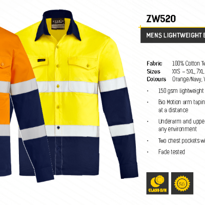 HIVIS SAFETY WEAR