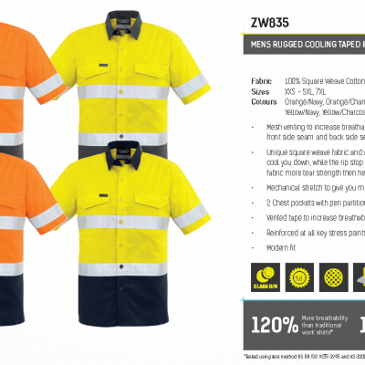 MENS RUGGED COOLING TAPED HI VIS SPLICED S/S SHIRT-ZW835