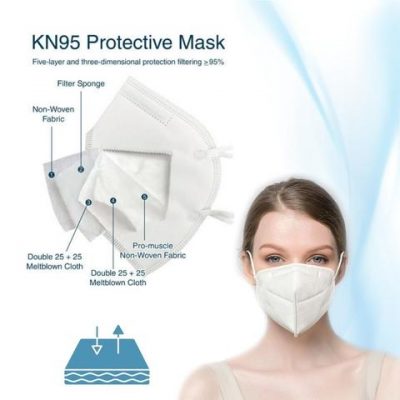 kn95-ffp2-3d-foldable-respirator-10-pcs-297625_large