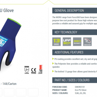 Eco PU Glove S-2XL 12Pairs-GWORX101