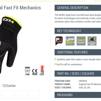 Fast Fit Mechanics Glove S-2XL 12 Pairs-GWORX4